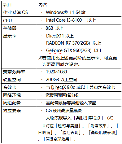 拉链可以拉开「拉链轨迹 」泳装第二弹登场 最多免费100 抽